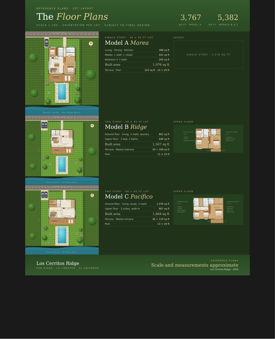 Reference floor plans for Marea A, Ridge B and Pacífico C